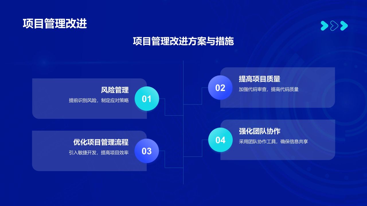蓝色科技风互联网行业述职报告PPT模板