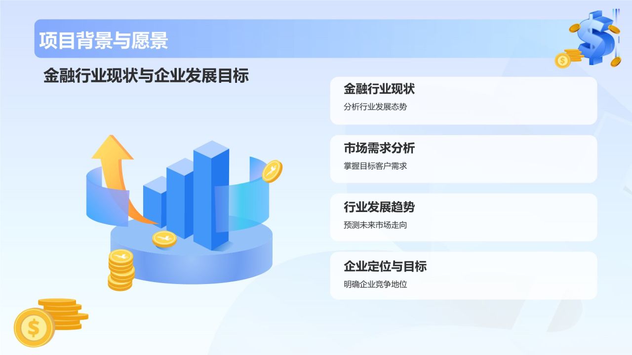蓝色3D风金融行业商业计划书PPT模板
