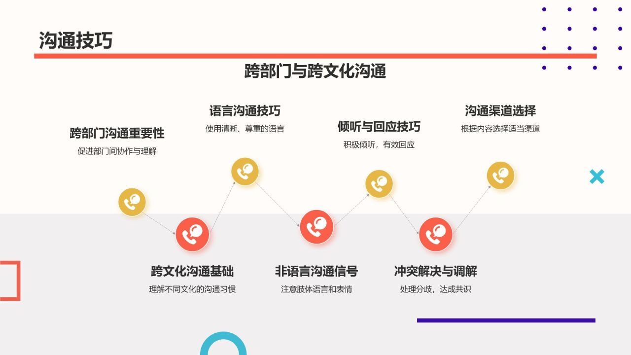 红色孟菲斯个人简介PPT模板