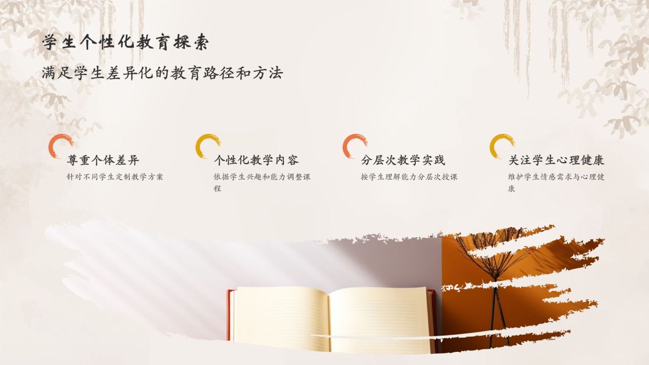 橙色水墨风教师师德师风教育宣传PPT模板