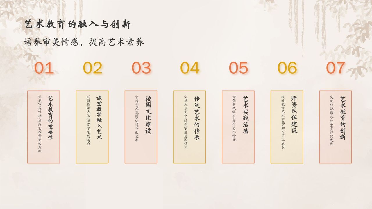 橙色水墨风教师师德师风教育宣传PPT模板