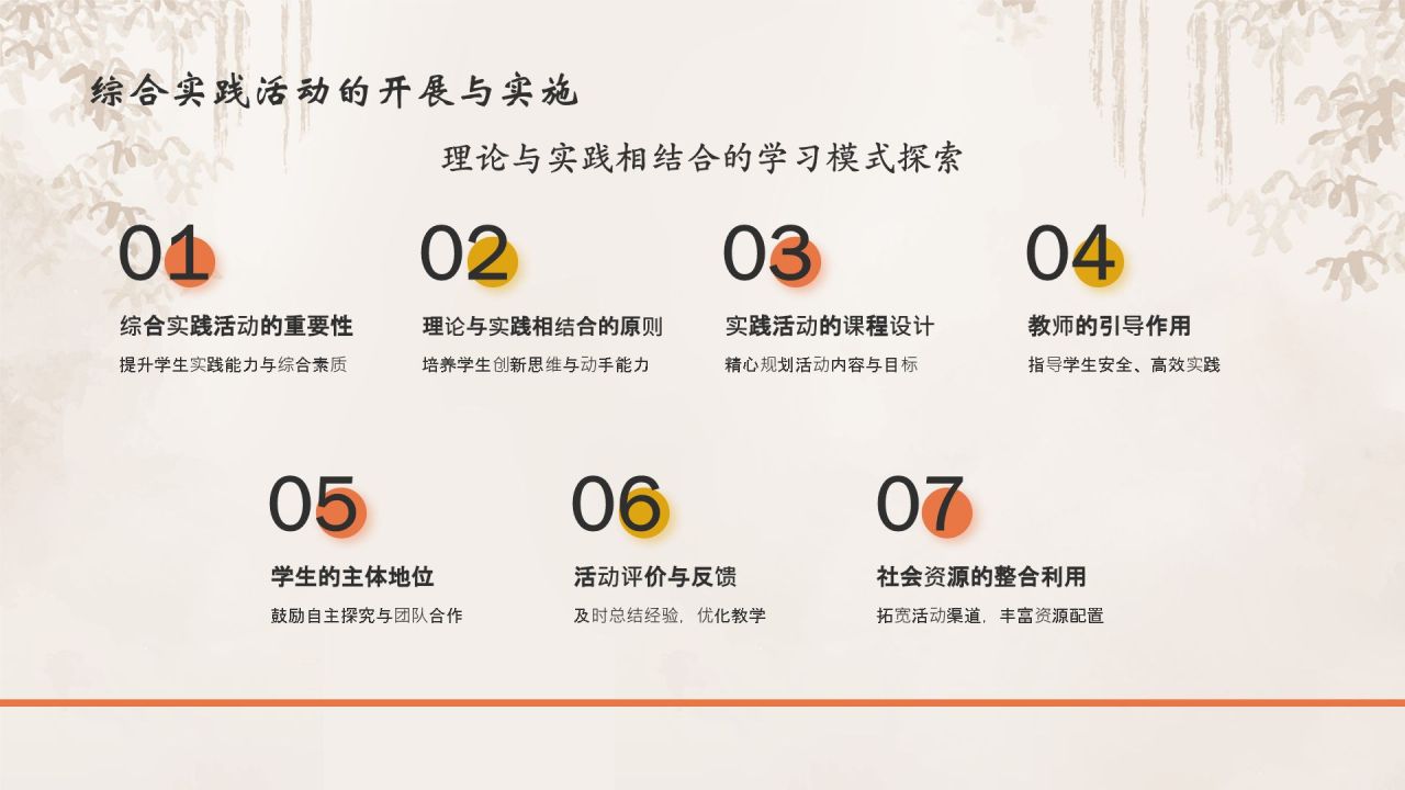 橙色水墨风教师师德师风教育宣传PPT模板