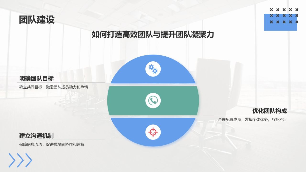 蓝色商务风主管岗位竞聘PPT模板