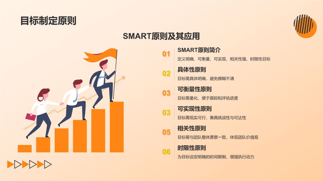 橙色摄影风如何提升团队凝聚力PPT模板