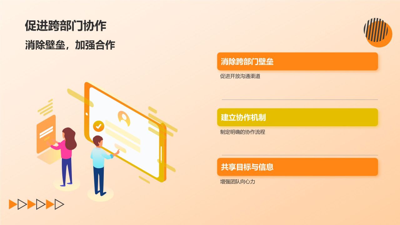 橙色摄影风如何提升团队凝聚力PPT模板