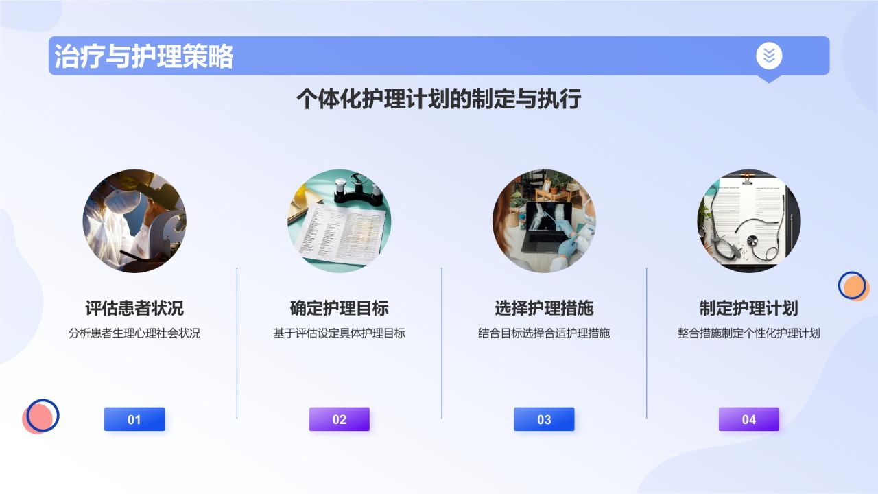 蓝色插画风护理疑难病例讨论流程PPT模板