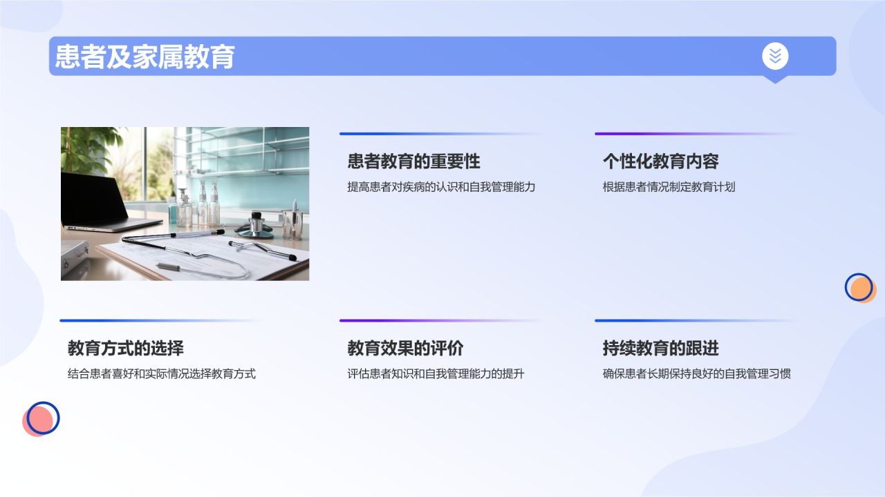 蓝色插画风护理疑难病例讨论流程PPT模板