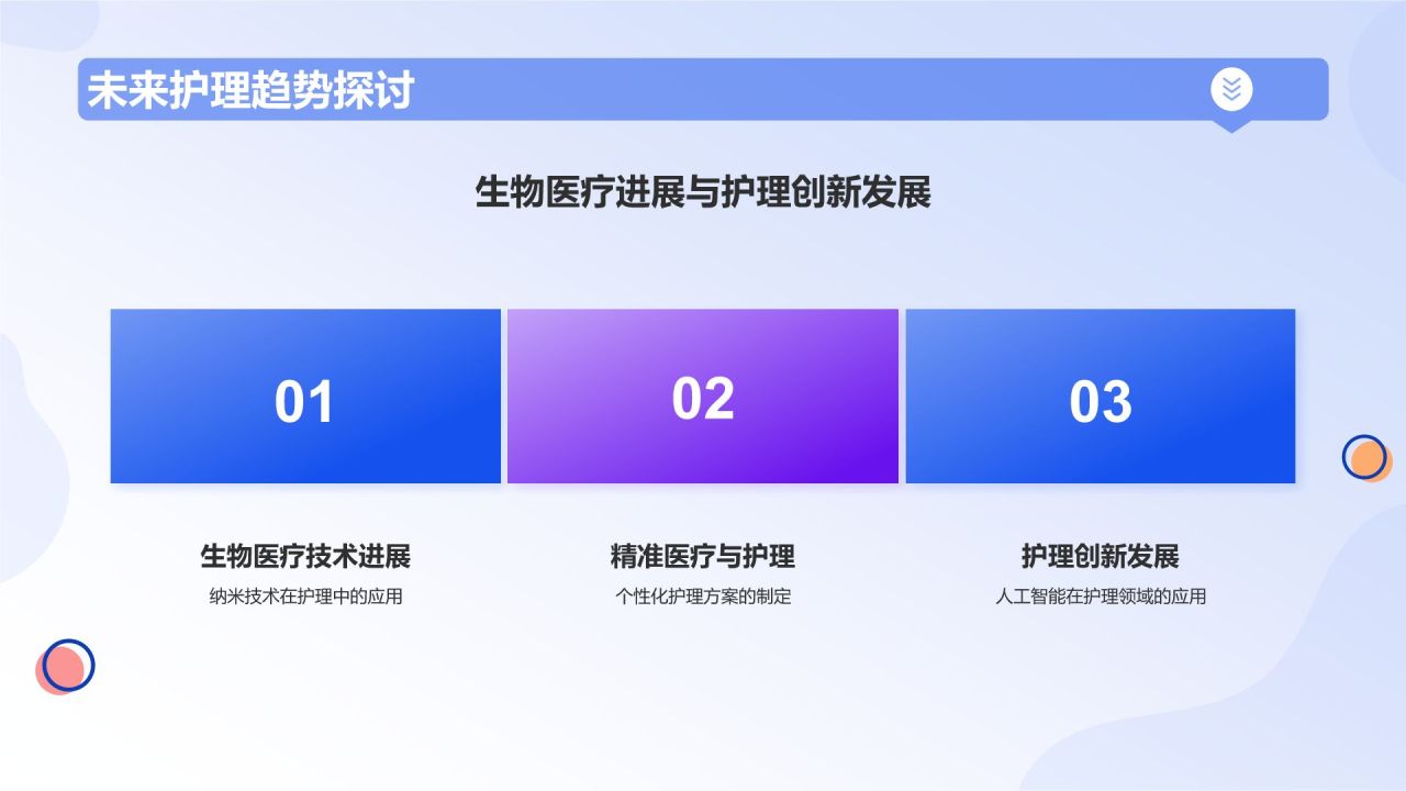蓝色插画风护理疑难病例讨论流程PPT模板