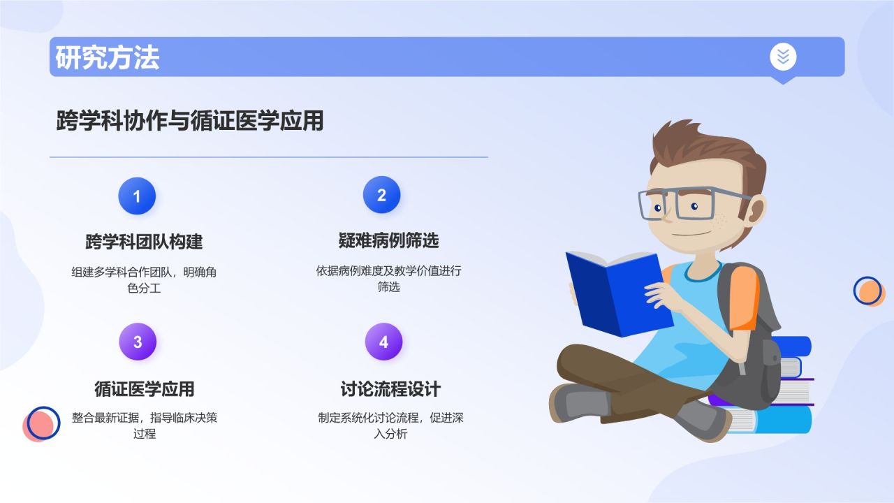 蓝色插画风护理疑难病例讨论流程PPT模板