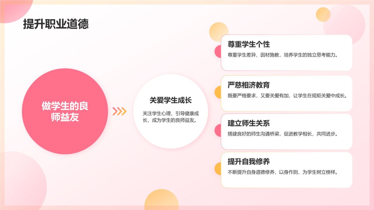 粉色插画风新时代师德师风建设讲坛PPT模板