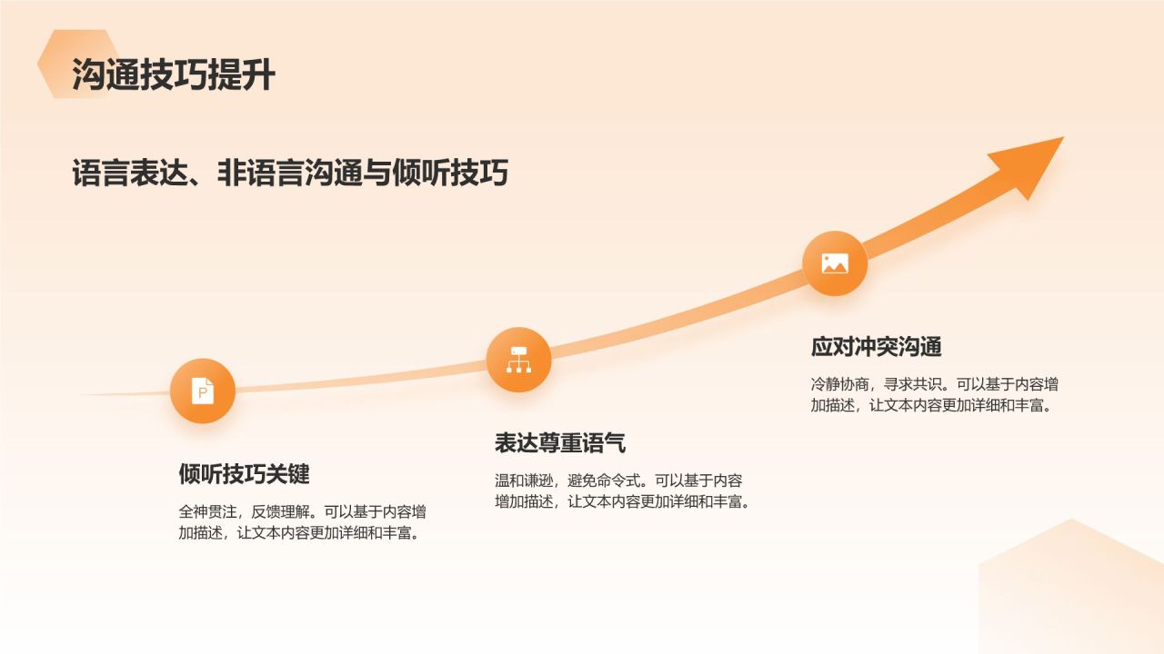 橙色商务风职场礼仪培训PPT模板