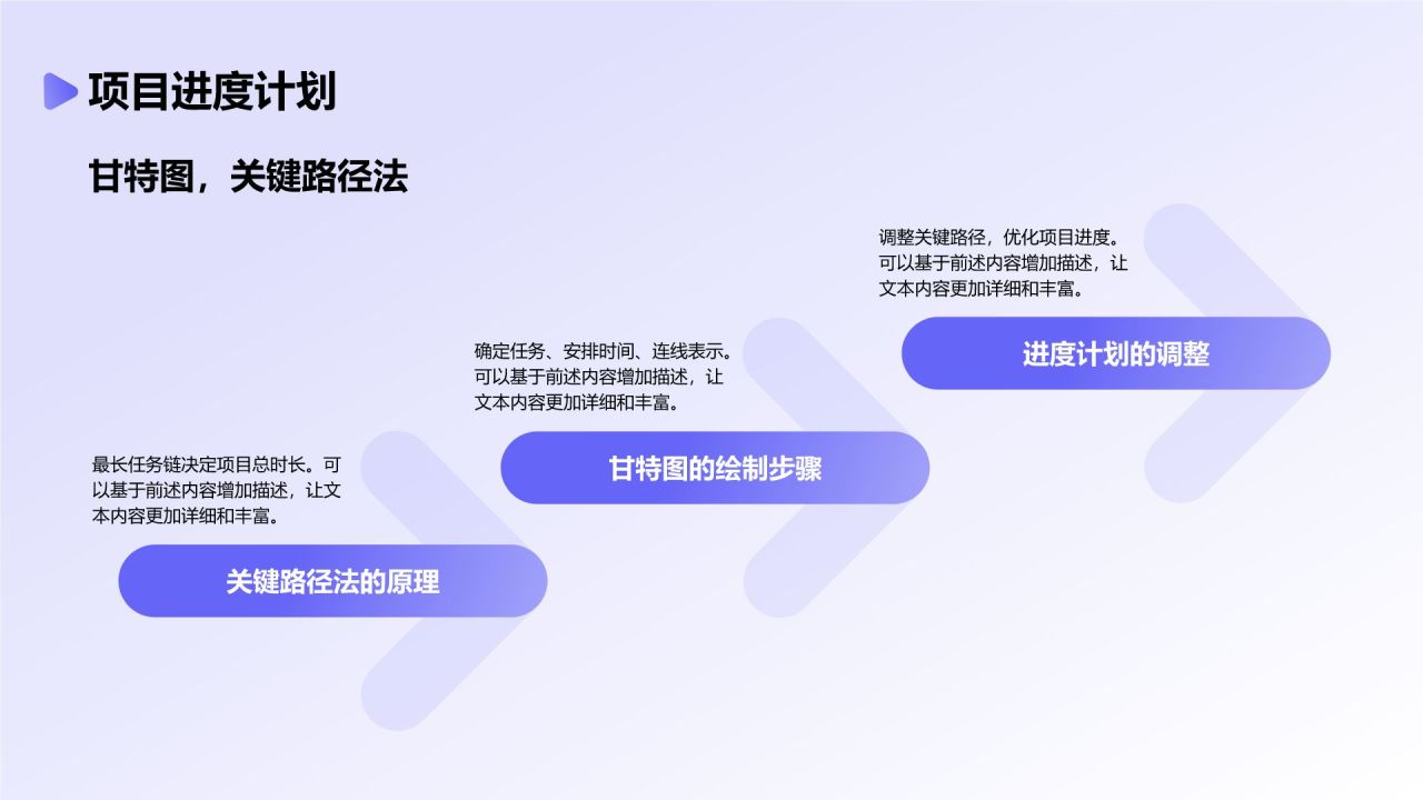 蓝色几何风有效的项目管理PPT模板