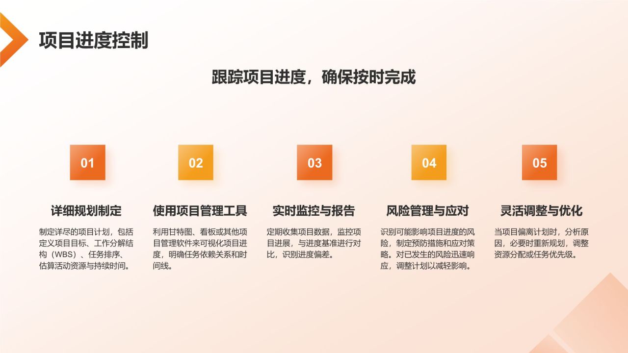橙色商务风项目管理培训PPT模板