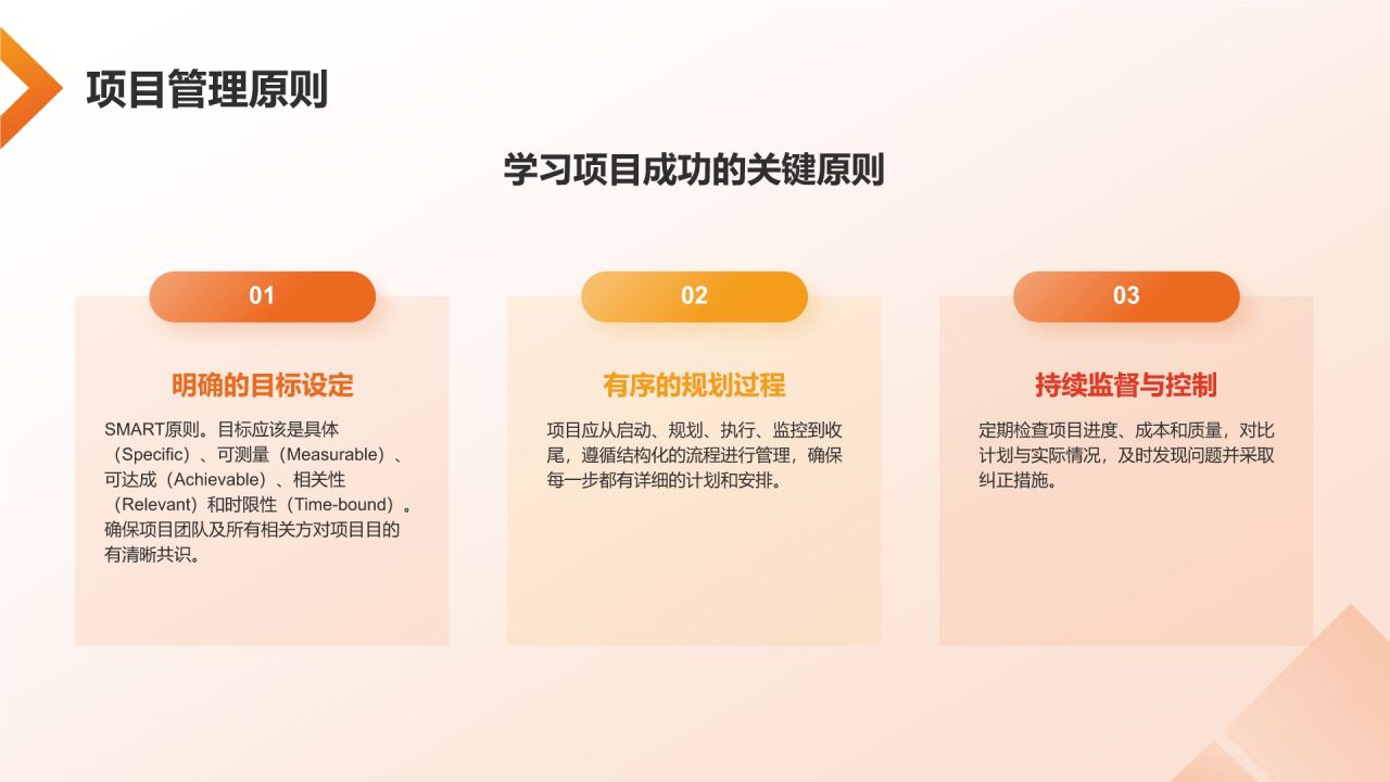 橙色商务风项目管理培训PPT模板