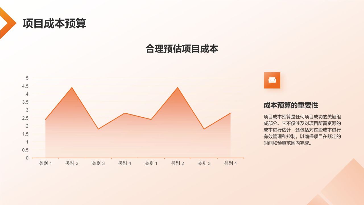 橙色商务风项目管理培训PPT模板