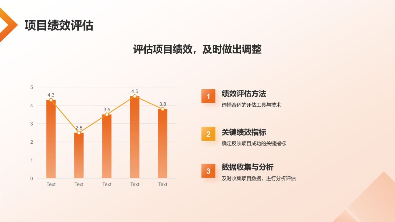 橙色商务风项目管理培训PPT模板