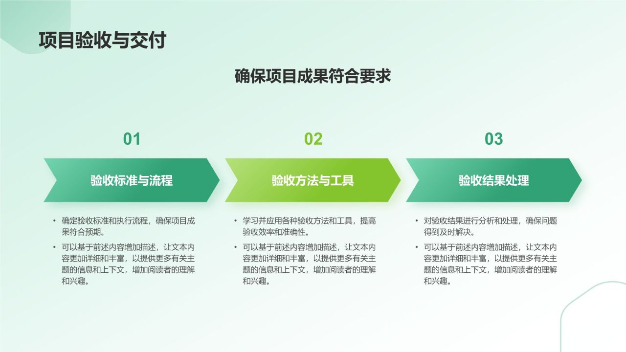 绿色商务风项目管理培训PPT模板