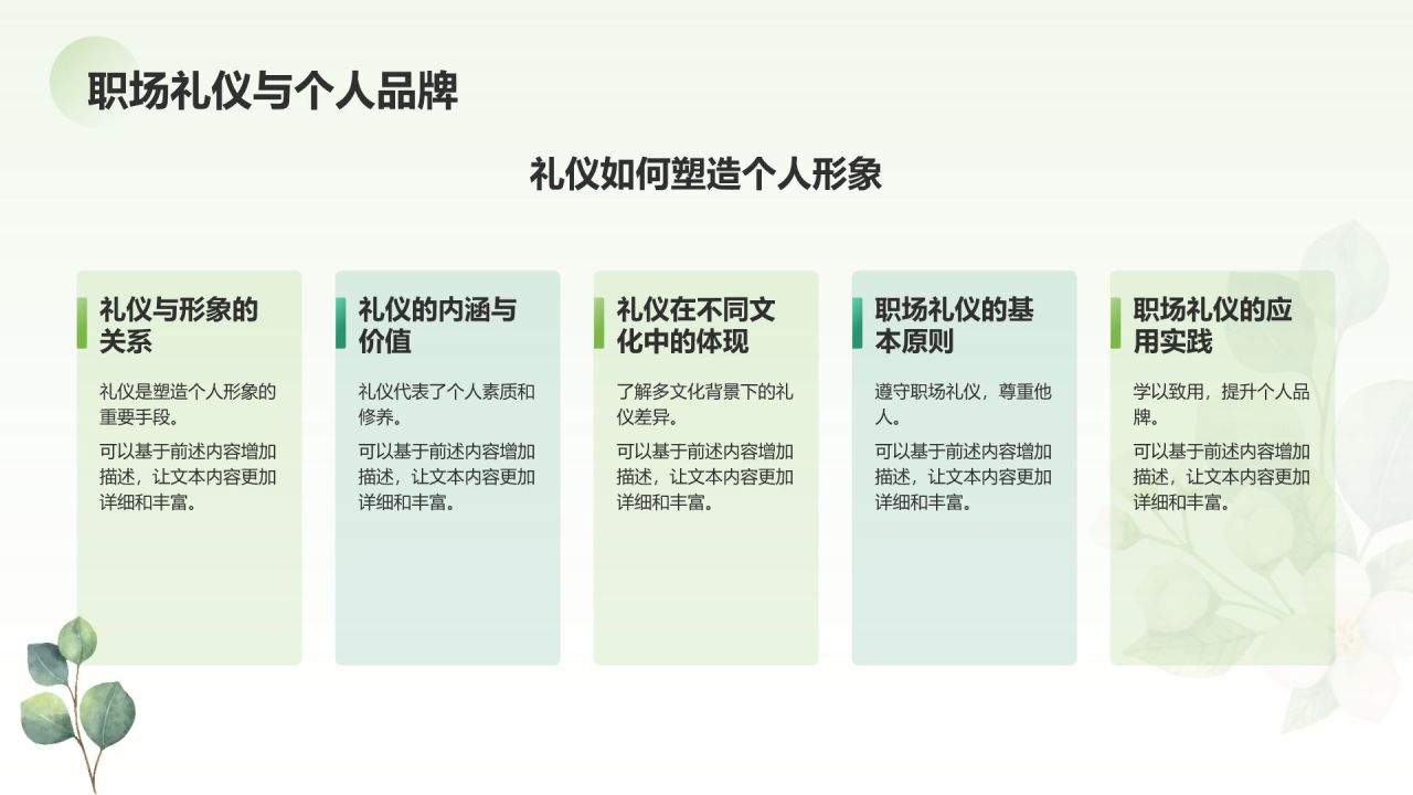 绿色小清新职场礼仪培训PPT模板