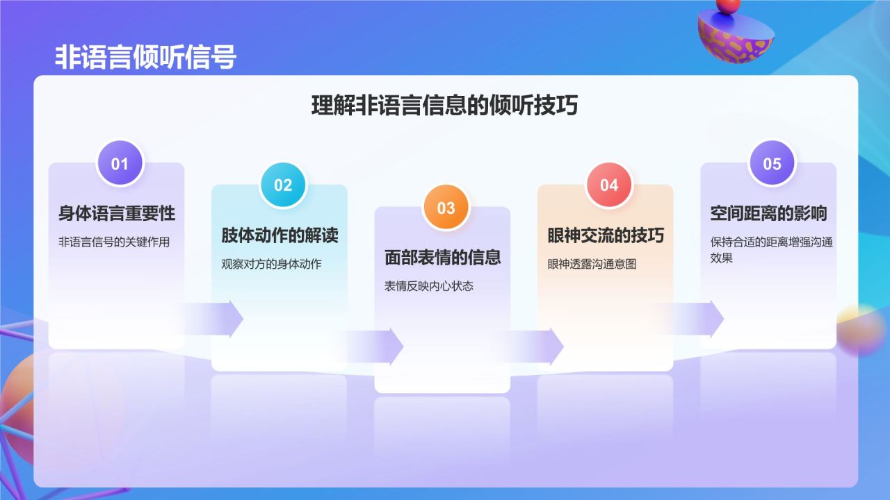 紫色3D风有效的沟通技巧PPT模板