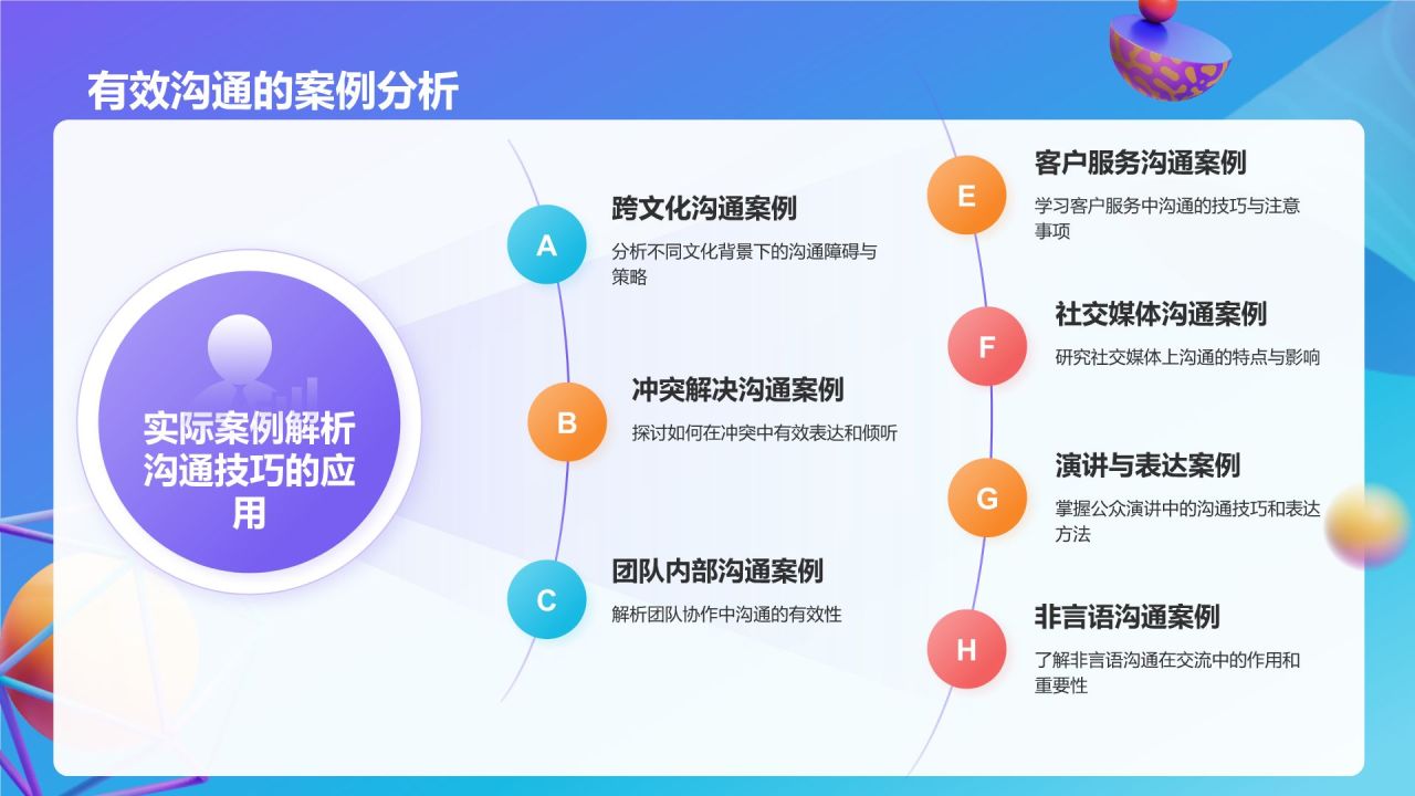 紫色3D风有效的沟通技巧PPT模板