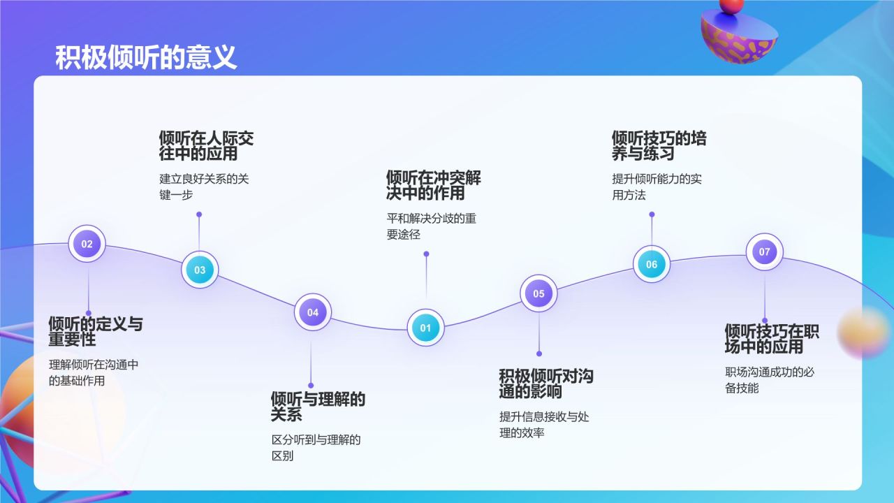 紫色3D风有效的沟通技巧PPT模板
