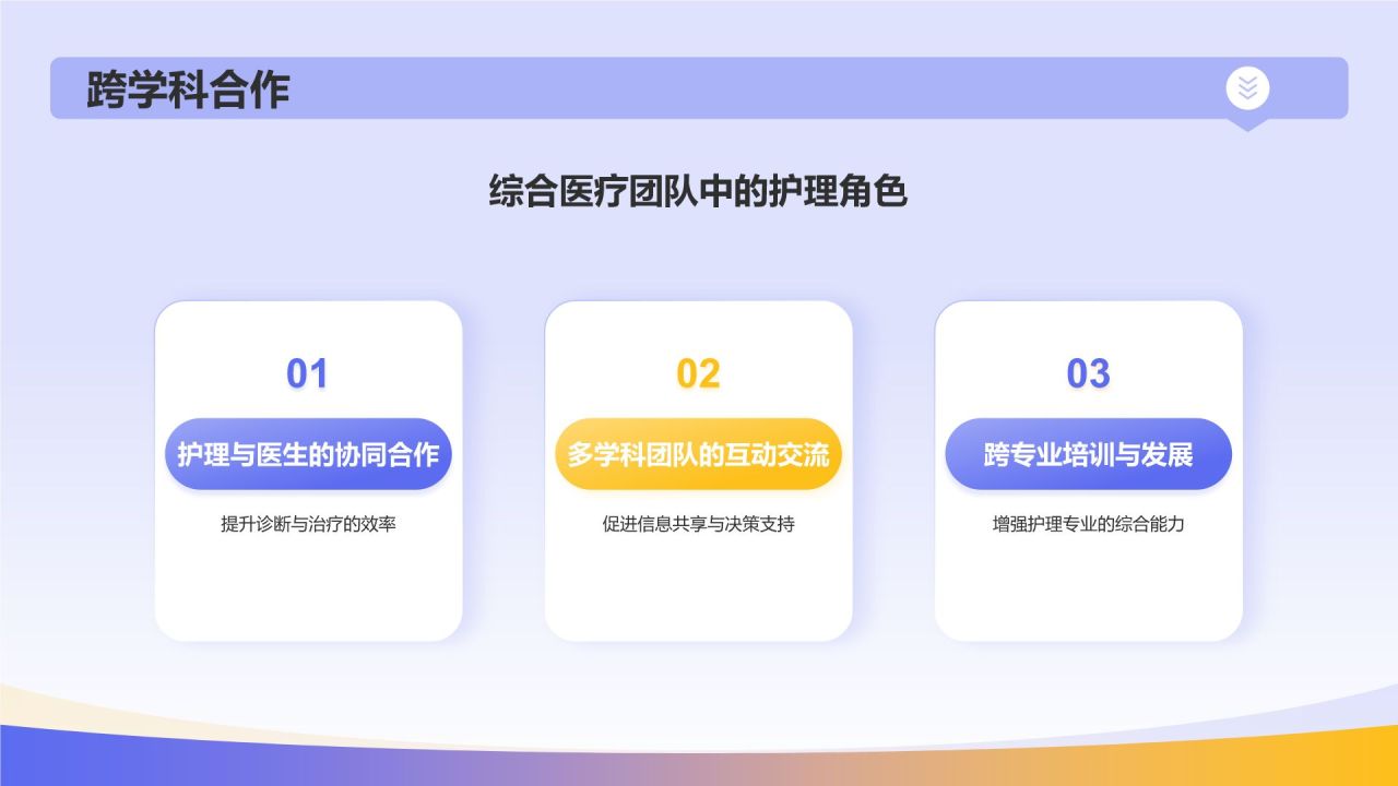 紫色插画风护理行业工作总结PPT模板