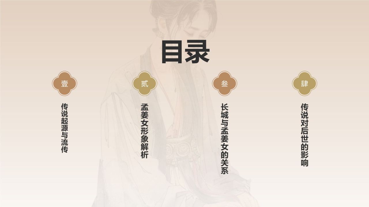 橙色水墨风孟姜女哭长城PPT模板