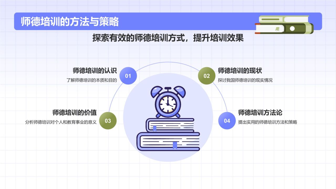 蓝色插画风师德培训讲座PPT模板