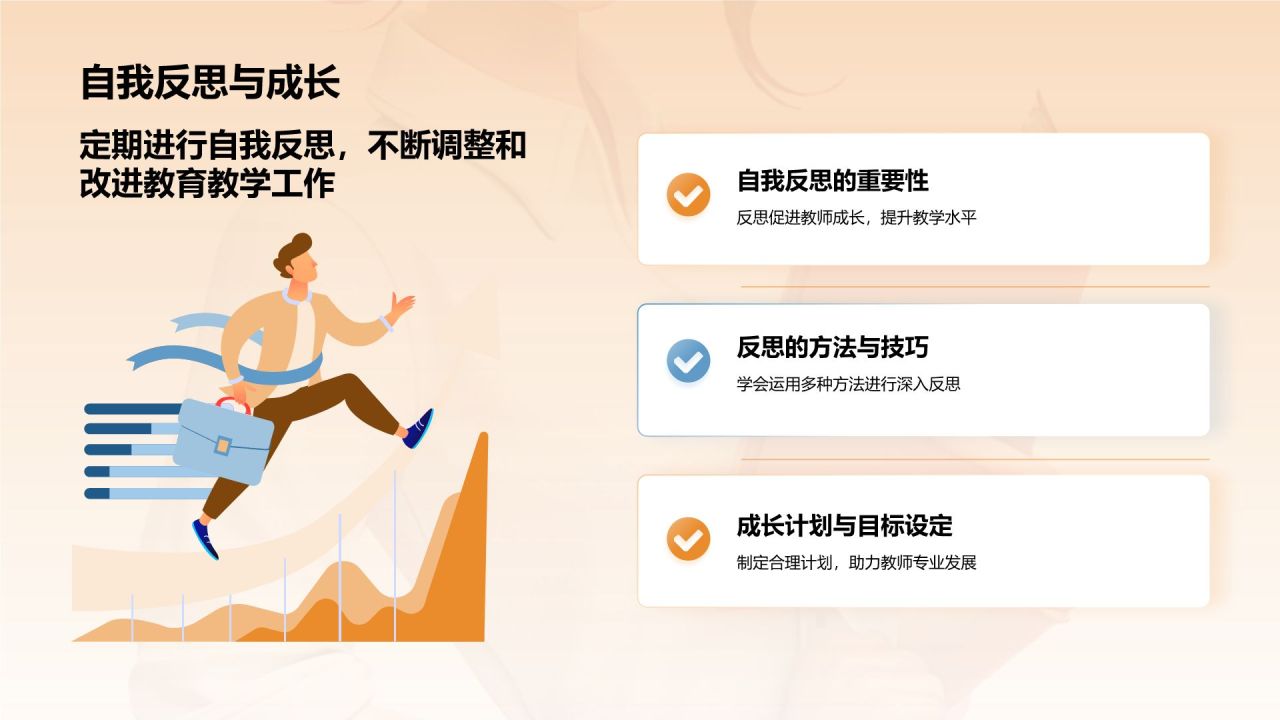 橙色3D风师德培训讲座PPT模板