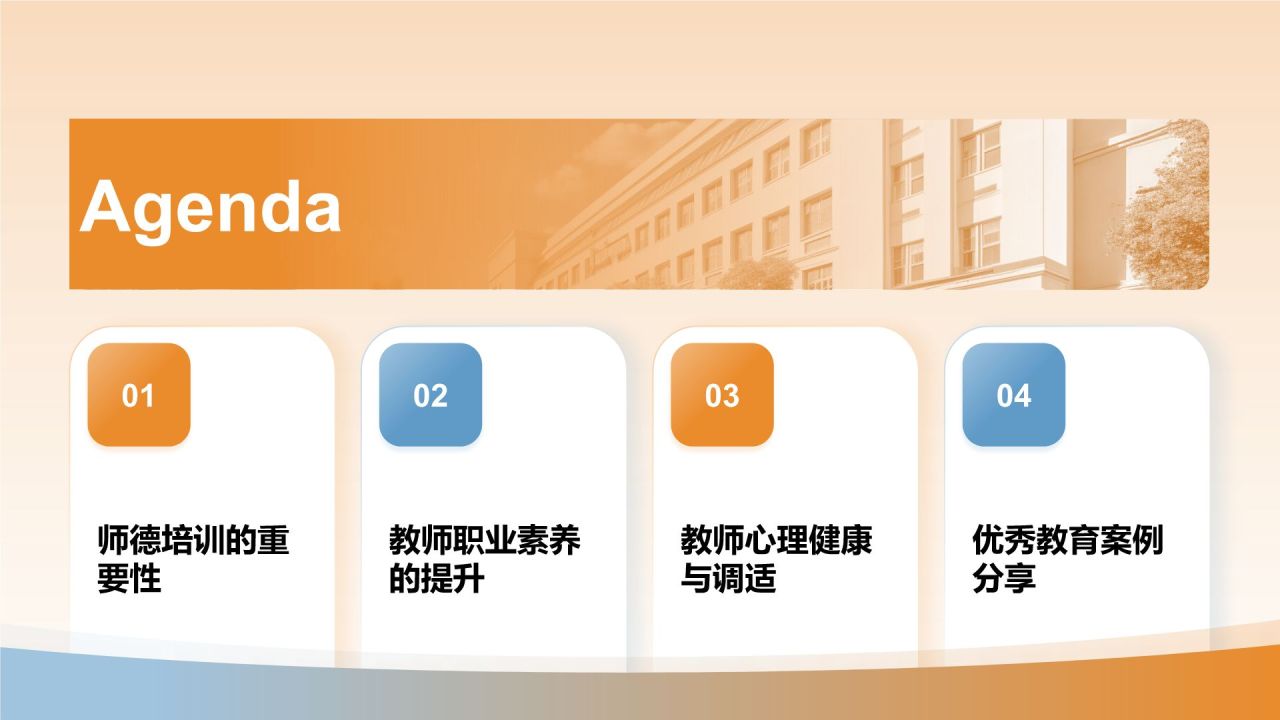 橙色3D风师德培训讲座PPT模板