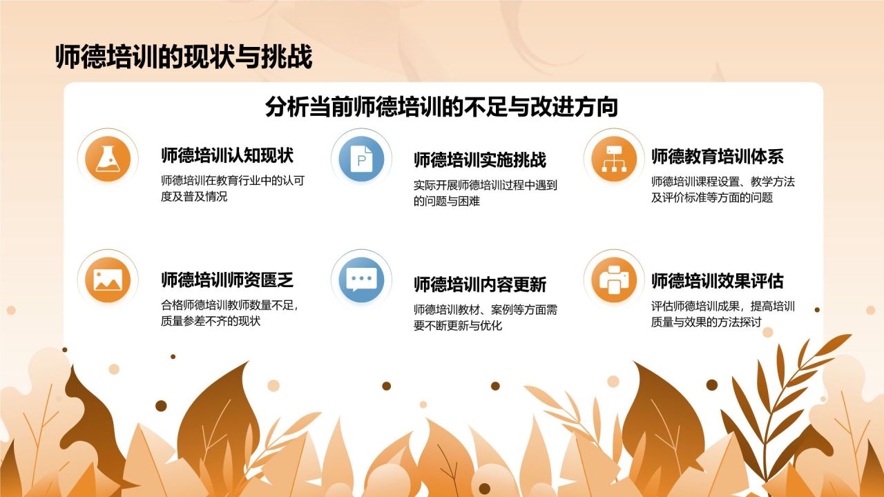 橙色3D风师德培训讲座PPT模板