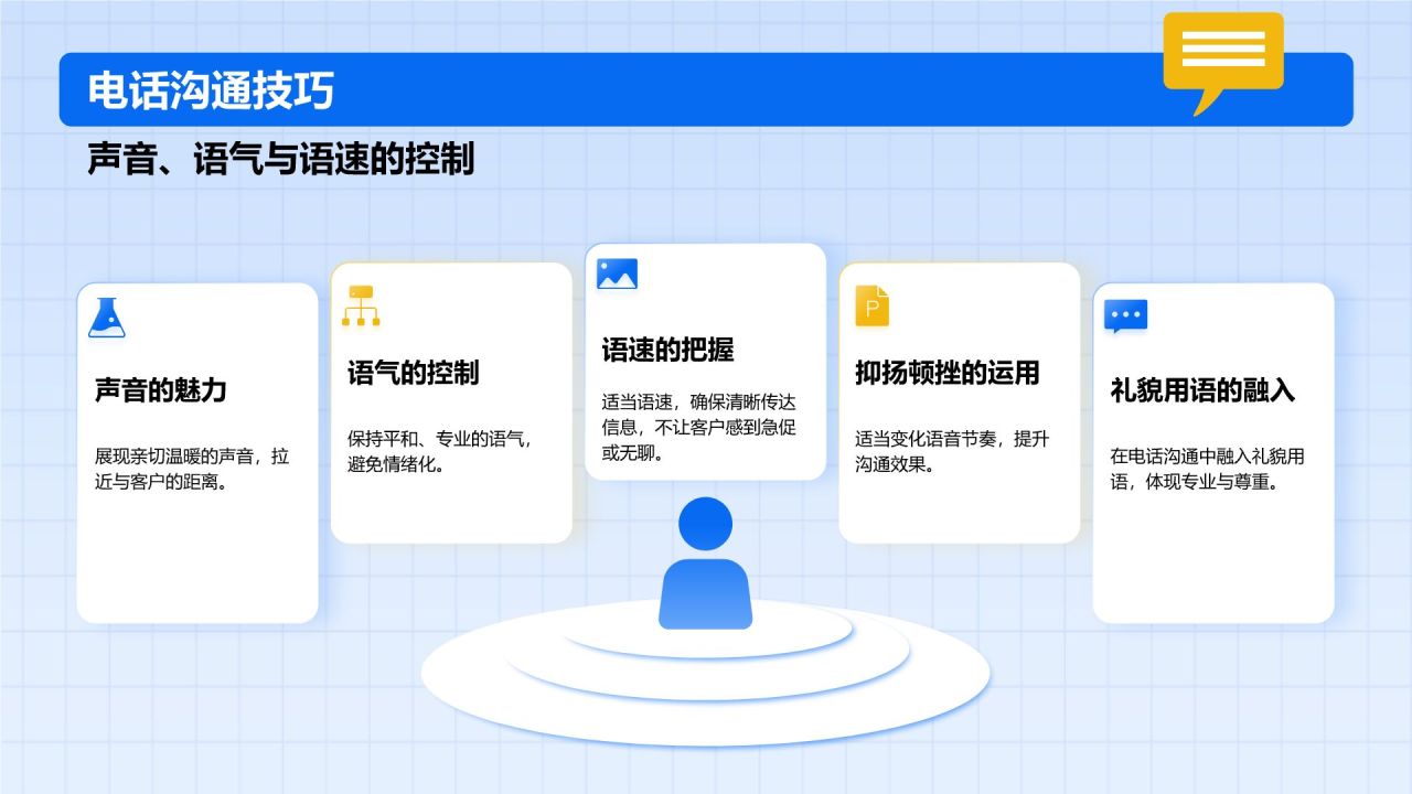 蓝色插画风客服礼仪培训PPT模板