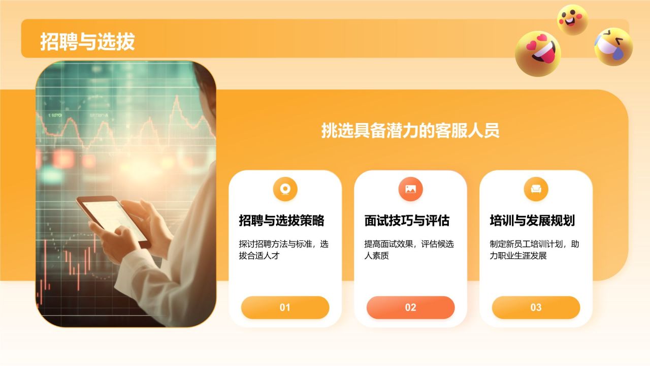 橙色3D风客服礼仪培训PPT模板