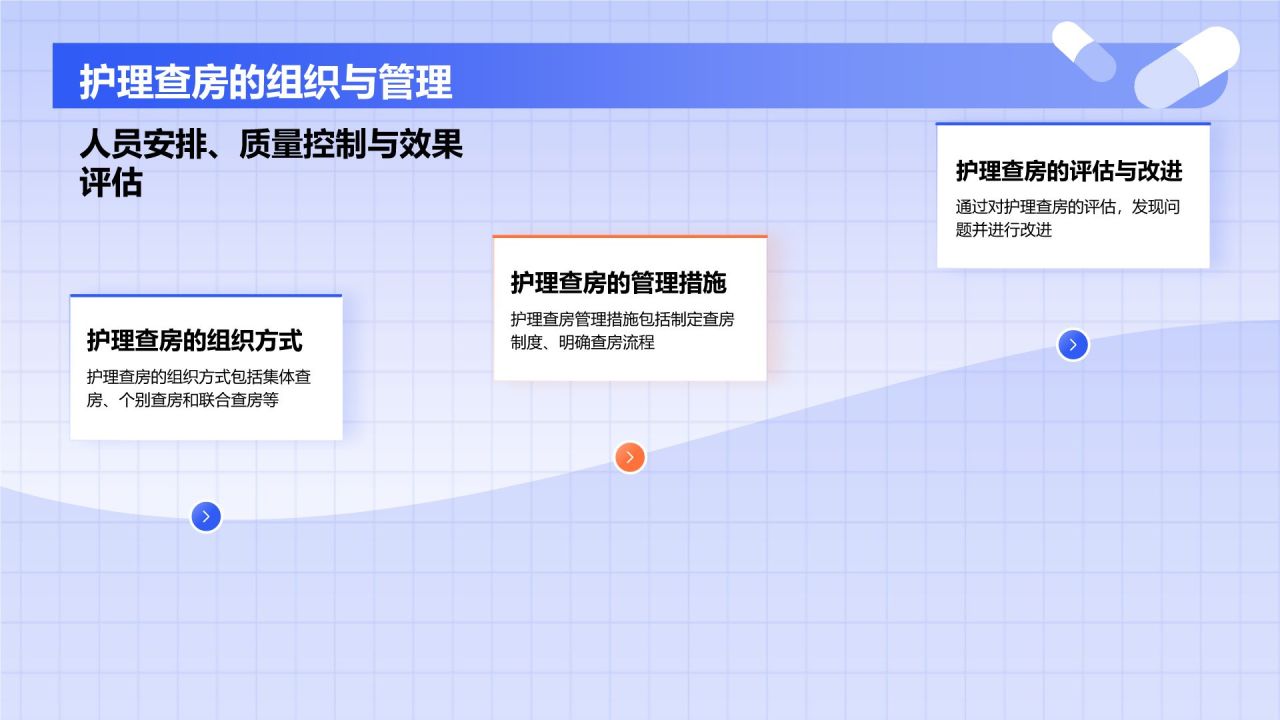 紫色3D风护理查房PPT模板