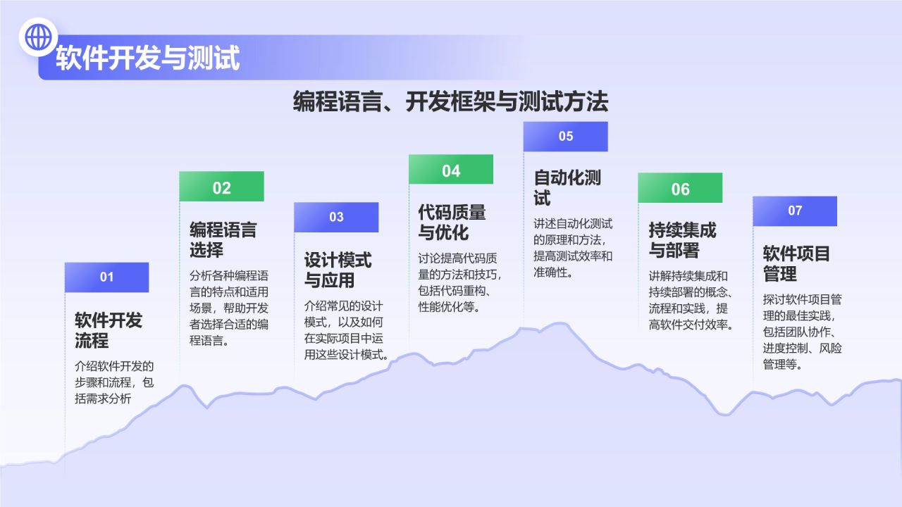 紫色几何风产品介绍PPT模板