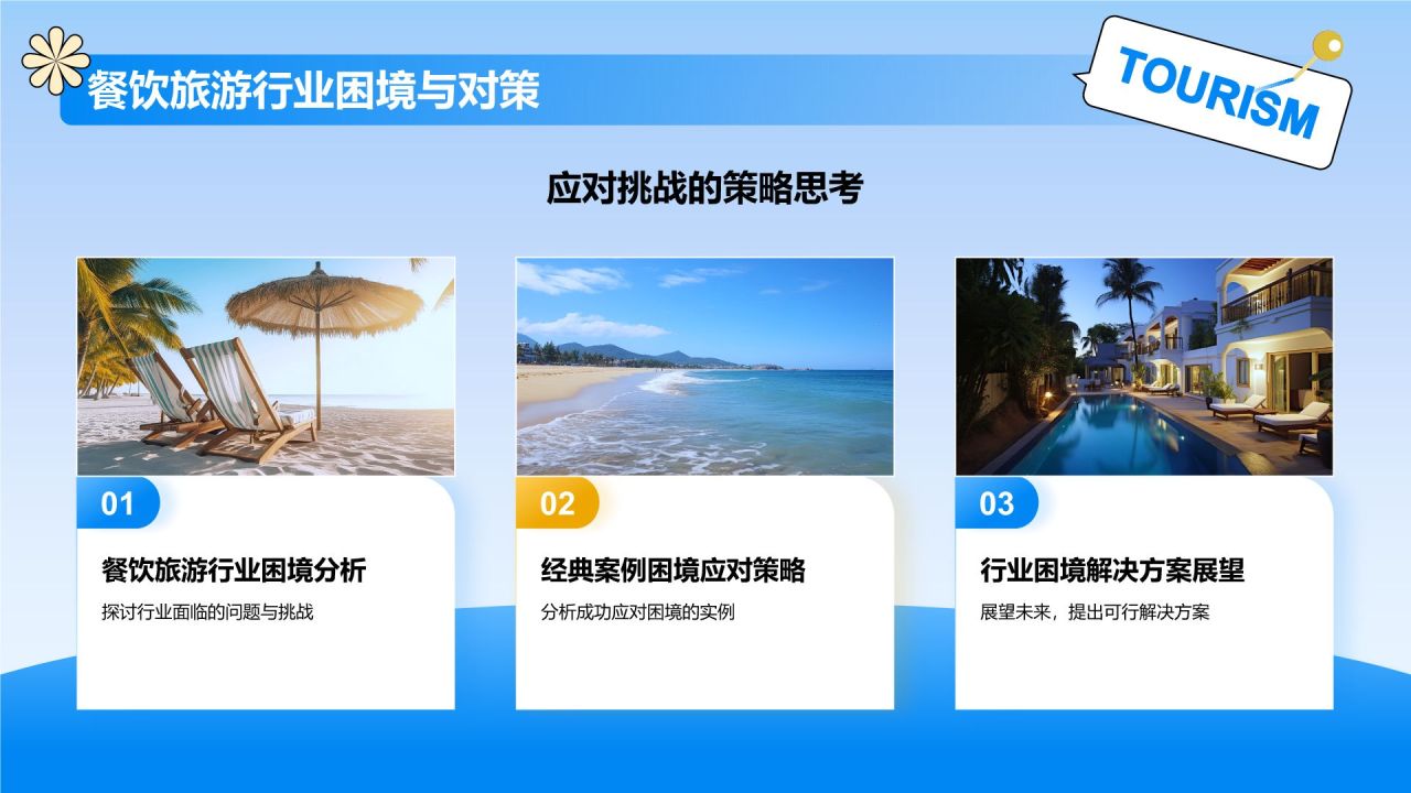 蓝色几何风旅游产品介绍PPT模板