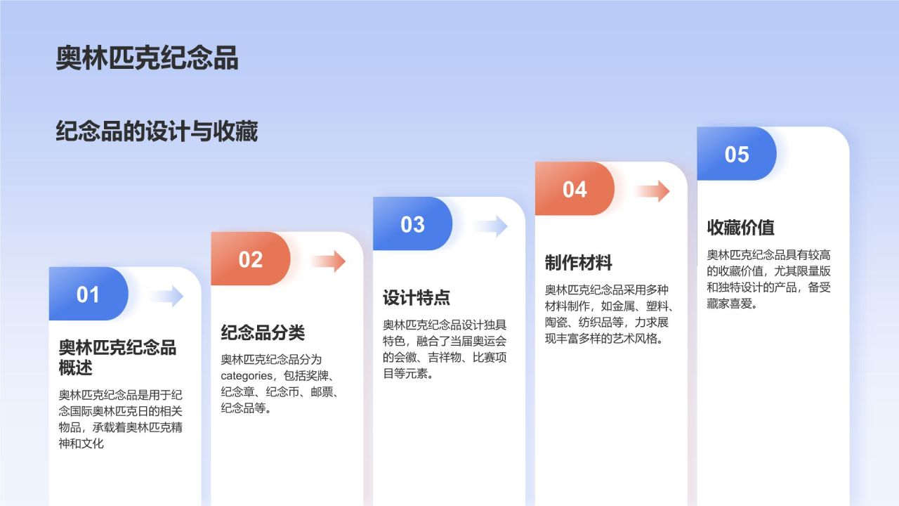蓝色插画风国际奥林匹克日PPT模板