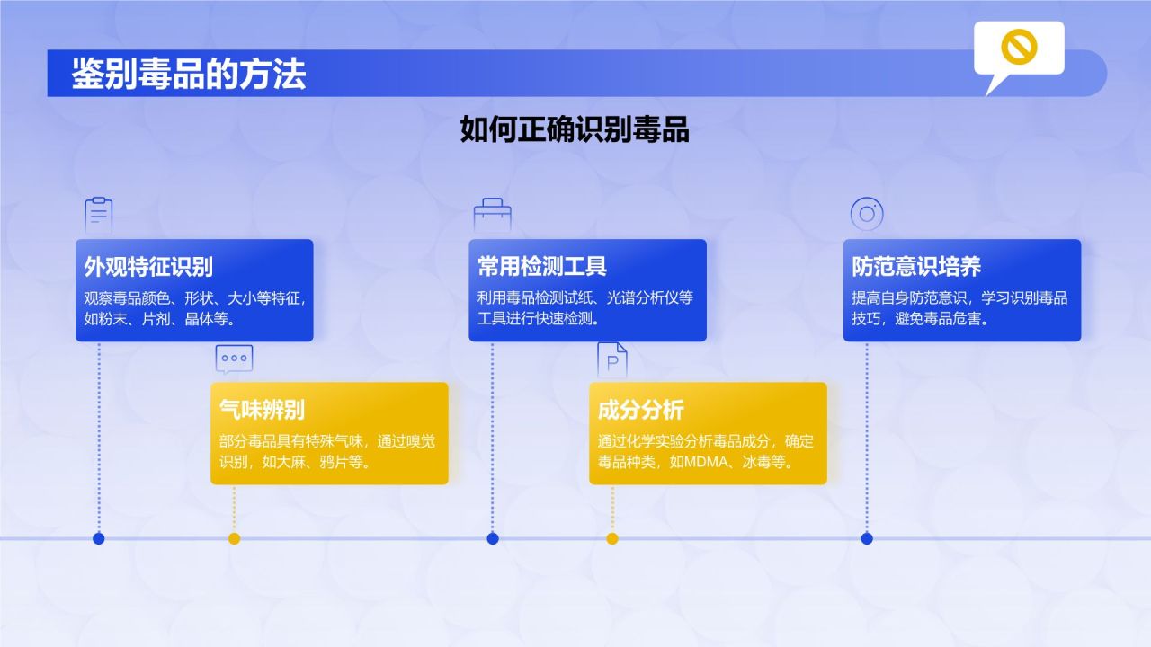 蓝色插画风国际禁毒日PPT模板