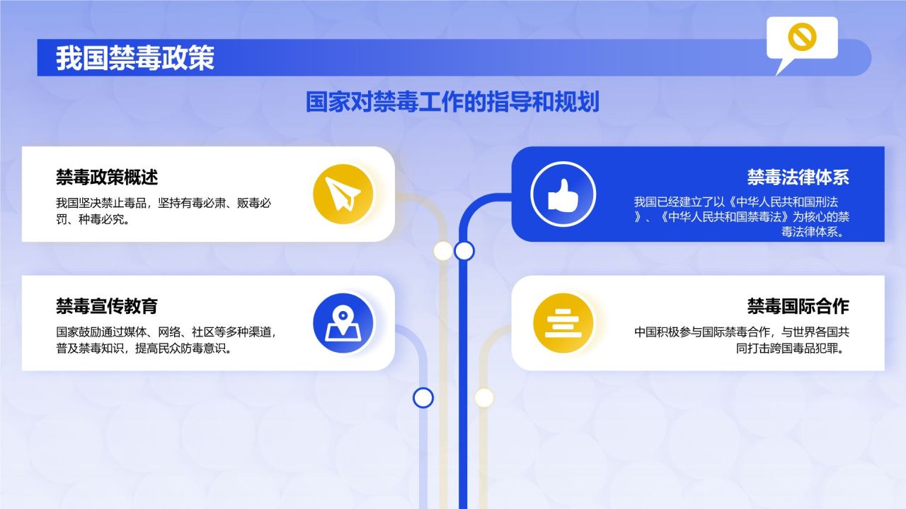 蓝色插画风国际禁毒日PPT模板
