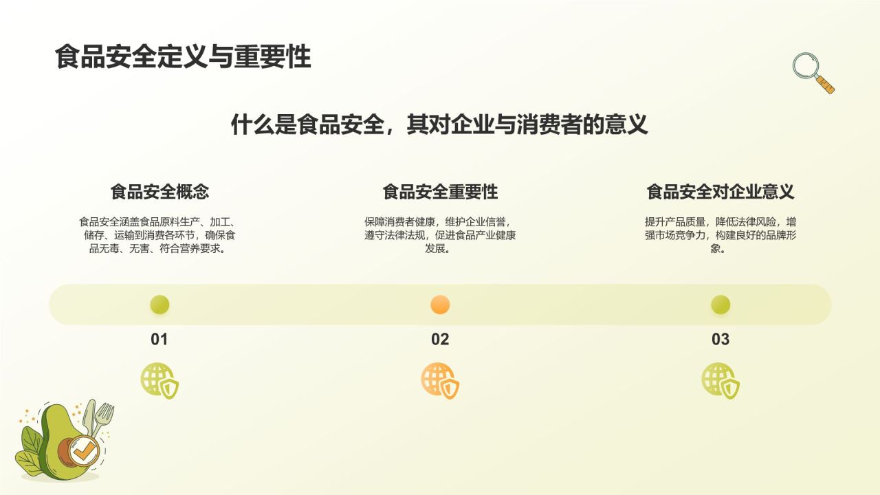 黄色插画风企业食品安全知识培训PPT模板