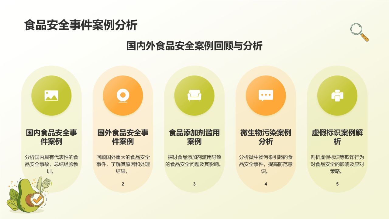 黄色插画风企业食品安全知识培训PPT模板