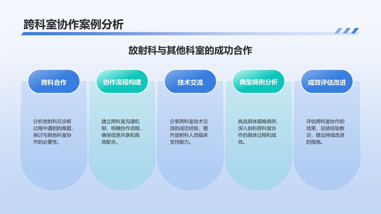 蓝色插画风放射科疑难病例讨论PPT模板