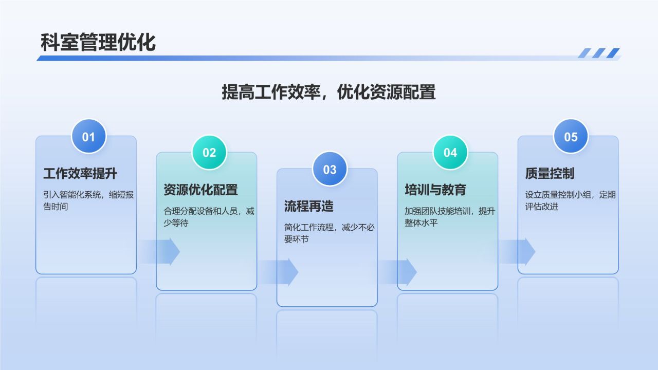 蓝色插画风放射科疑难病例讨论PPT模板