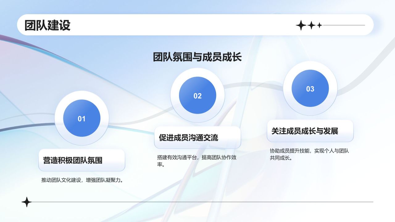 蓝色新拟态行业通用的个人述职报告PPT模板