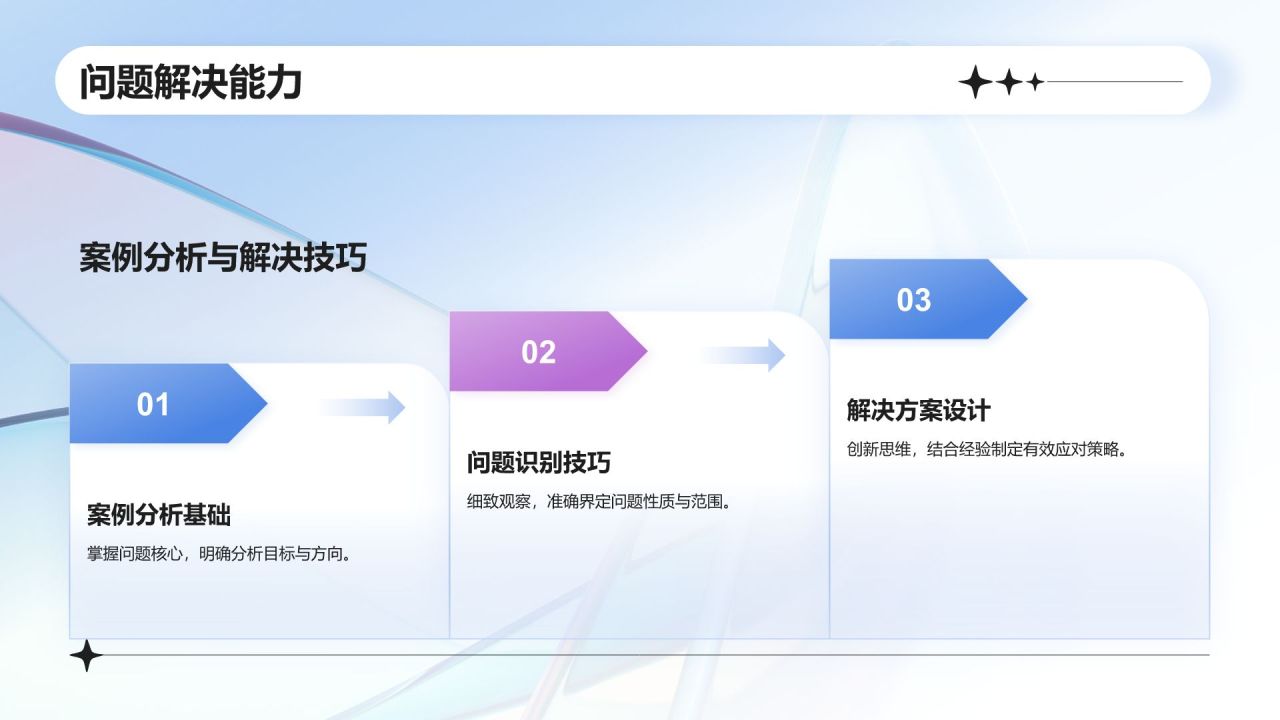 蓝色新拟态行业通用的个人述职报告PPT模板