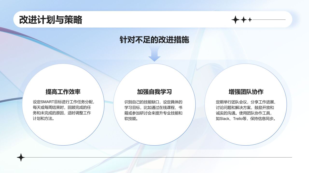 蓝色新拟态行业通用的个人述职报告PPT模板