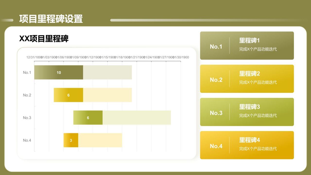 绿色商务风通用的团队管理述职报告PPT模板