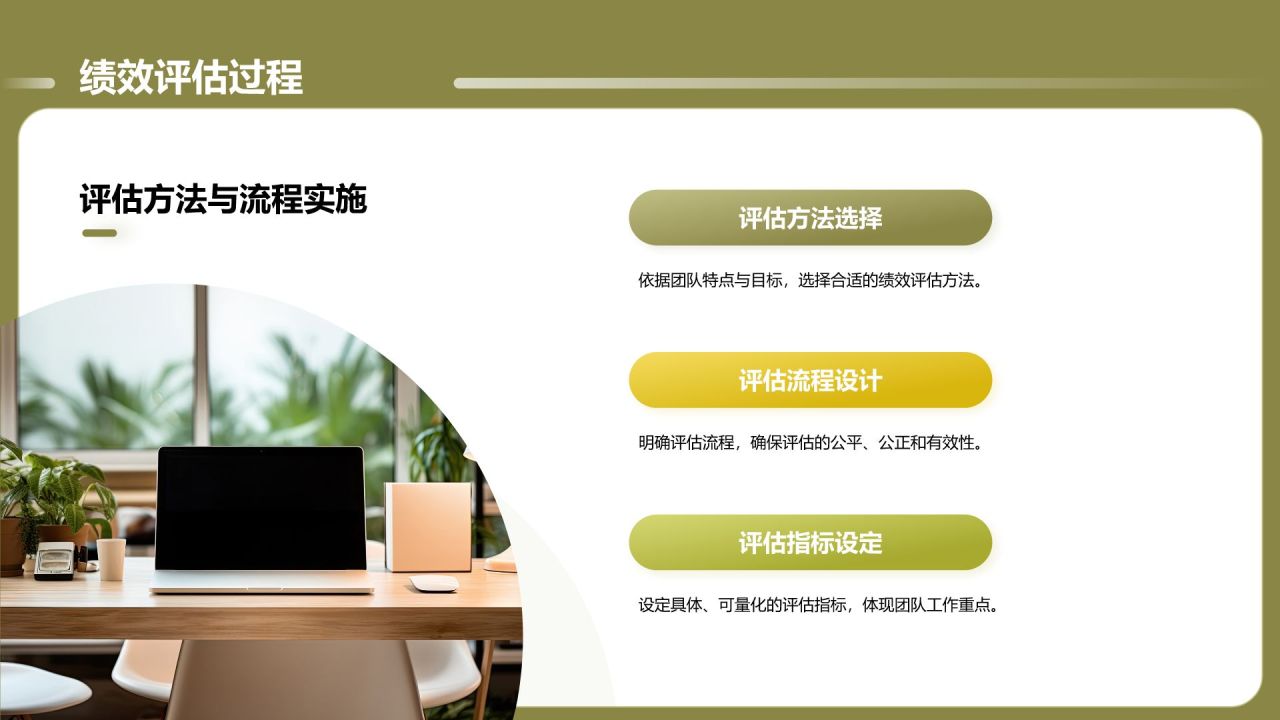 绿色商务风通用的团队管理述职报告PPT模板