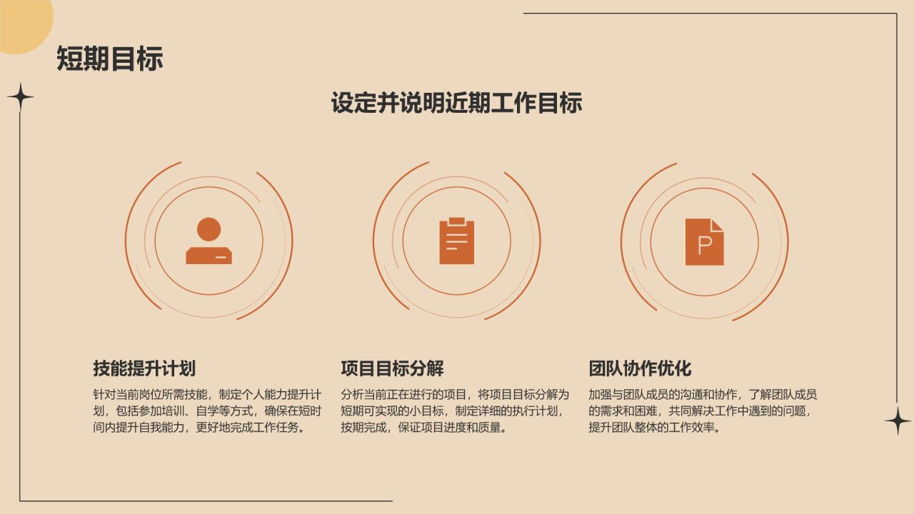 橙色几何风个人通用转正述职报告PPT模板