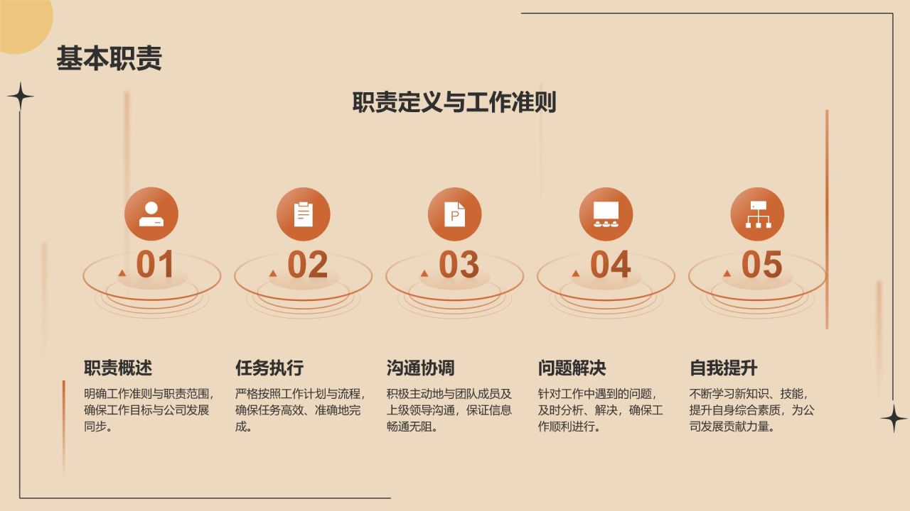 橙色几何风个人通用转正述职报告PPT模板